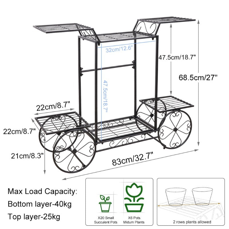 wrought iron plant rack - Gardening Plants And Flowers